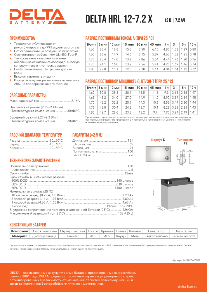 Аккумуляторная батарея DELTA BATTERY HRL 12-7.2 X
